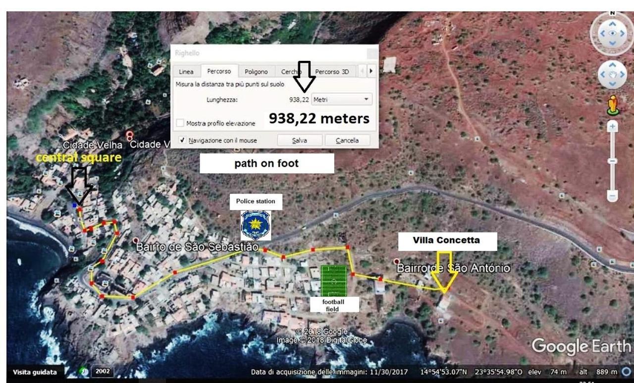 Pousada Villa Concetta Cidade Velha Exterior foto